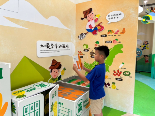 藝術參訪-高雄市立歷史博物館