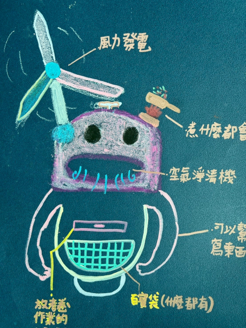 視覺藝術