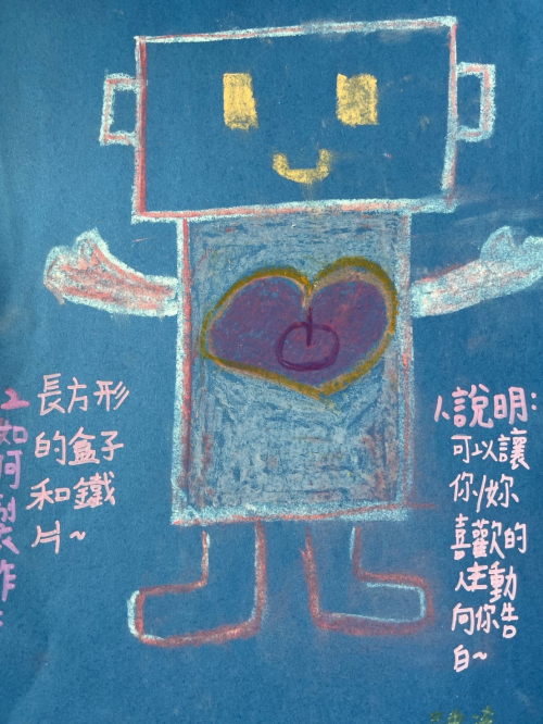 視覺藝術
