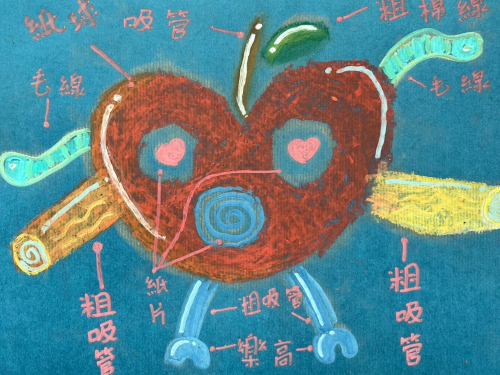 視覺藝術