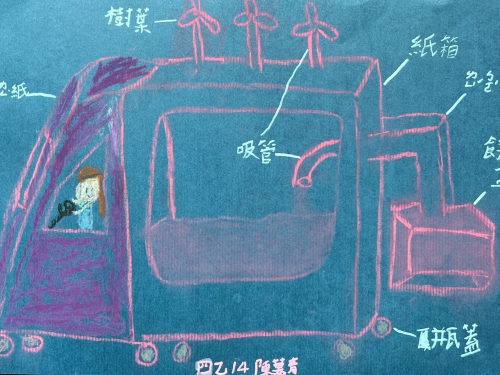 視覺藝術