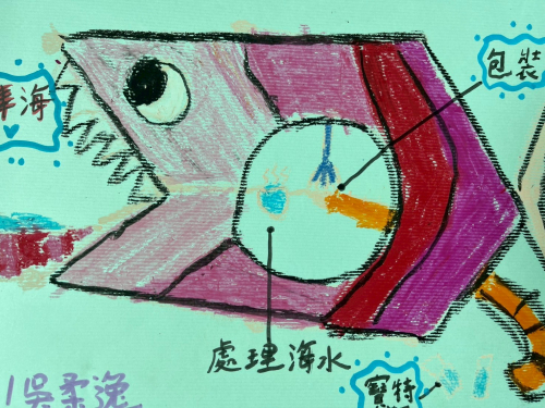 視覺藝術