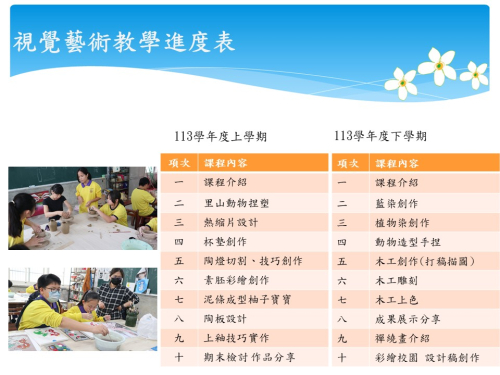 上傳圖片