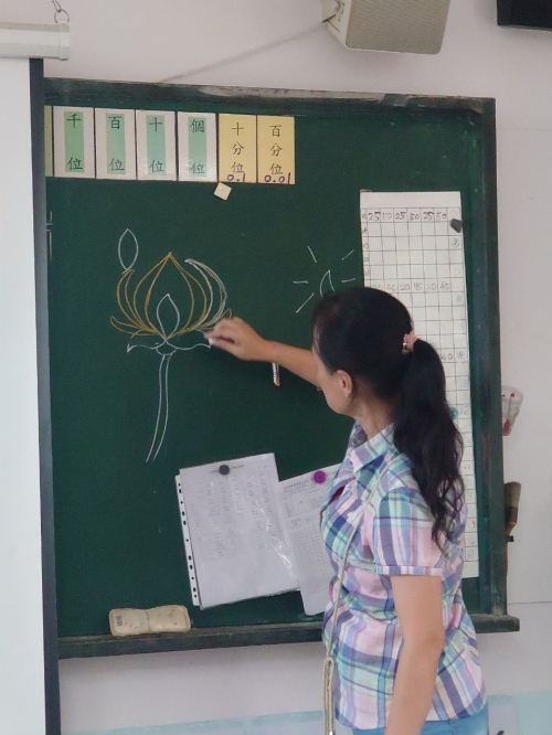 纏繞畫教學