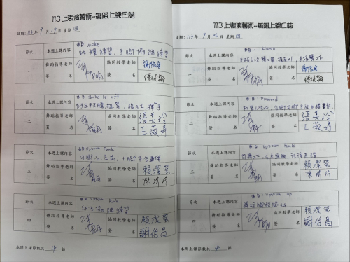 4-7教學日誌-表演藝術