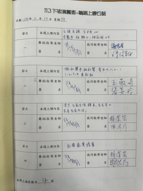 4-7教學日誌-表演藝術