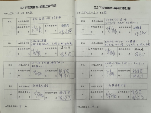 4-7教學日誌-表演藝術