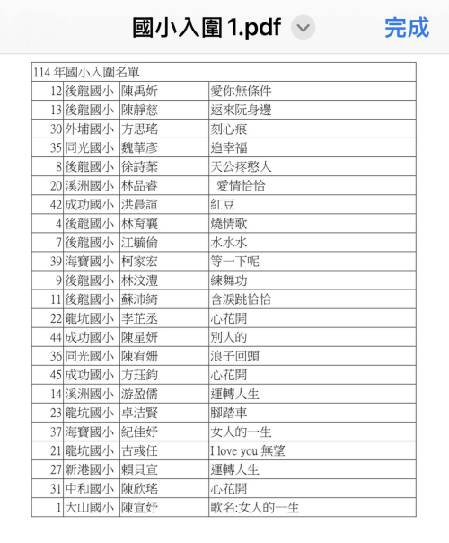 比賽獲獎-114.04.19百姓公歌唱比賽-入選決賽